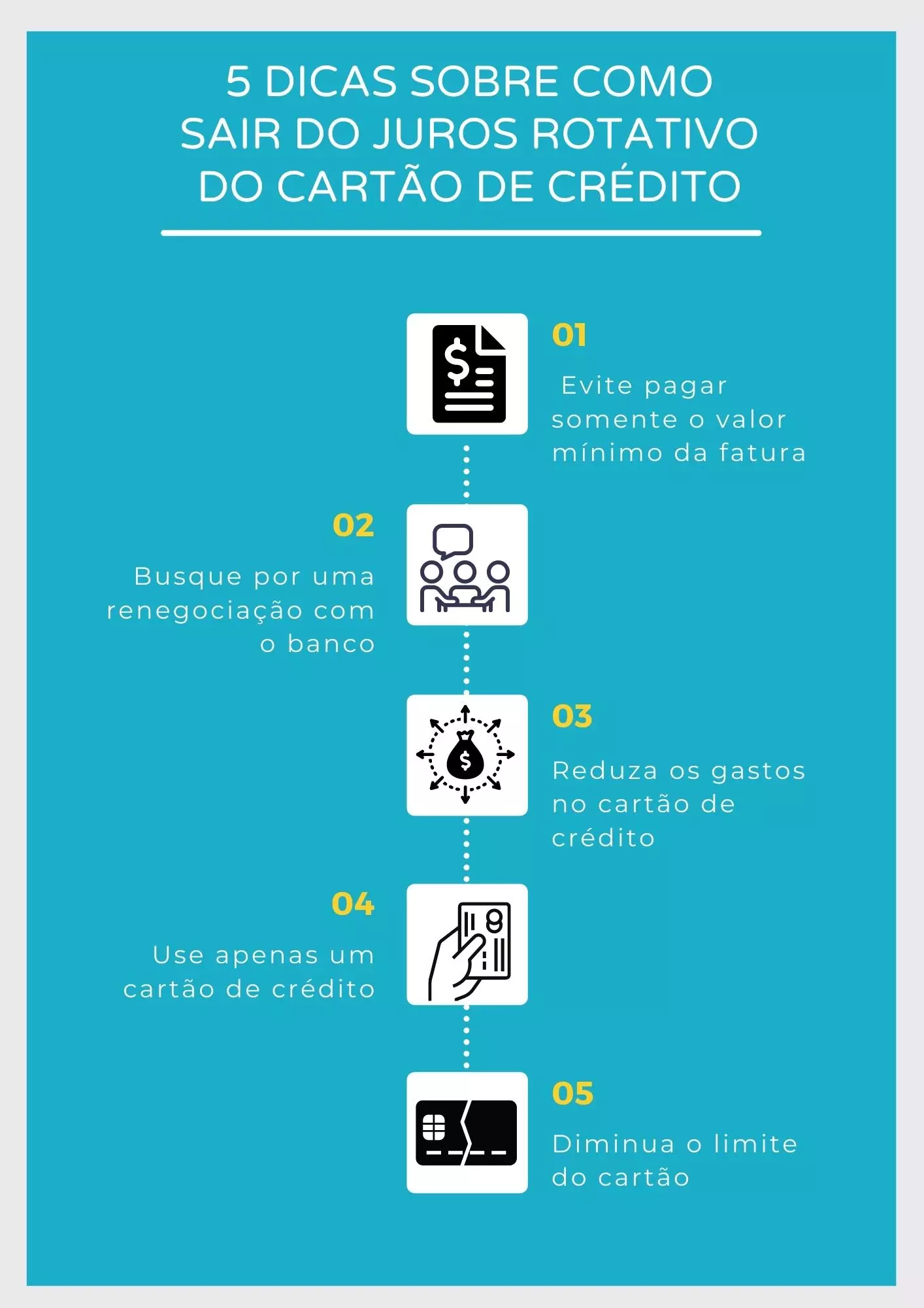 5-dicas-sobre-como-sair-do-juros-rotativo-do-cartao-de-credito