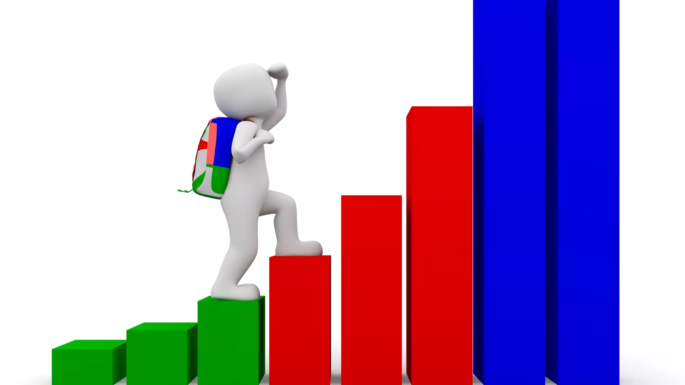 como ficar com score alto