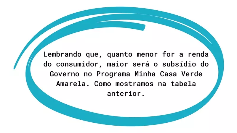 financiamento-de-casa